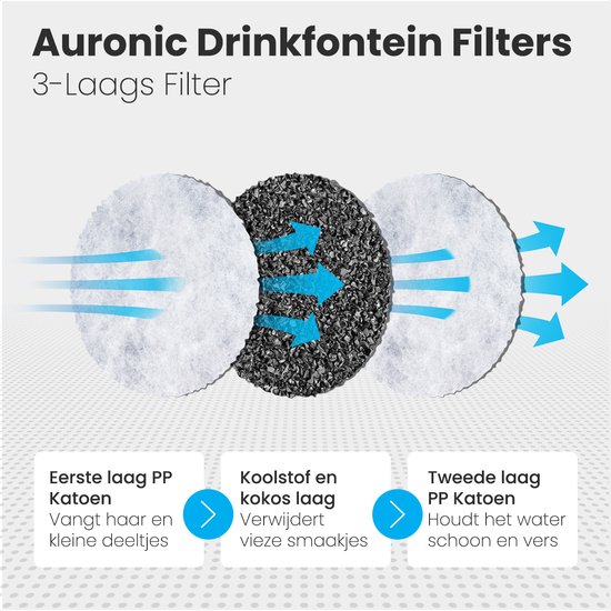 Auronic Drinkfontein Filters voor Auronic Drinkfontein AU3014 - 6 Stuks - Wit