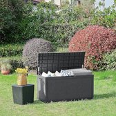 100 gallon grote hars dek box outdoor opbergdozen voor terrasmeubilair, buitenkussens, tuingereedschap en zwembadbenodigdheden - waterdicht, afsluitbaar (donkergrijs)