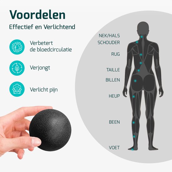 Zwarte massagbal in een hand, met illustratie van een lichaam en aangegeven gebieden voor massage: nek, schouders, rug, taille, billen, heup, been, voet.