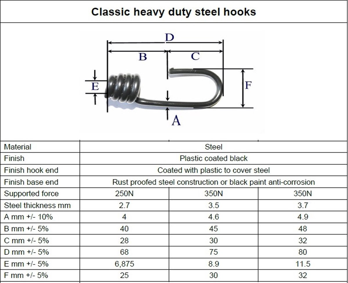 2x 8MM Stalen haak - extra sterk - geplastificeerd