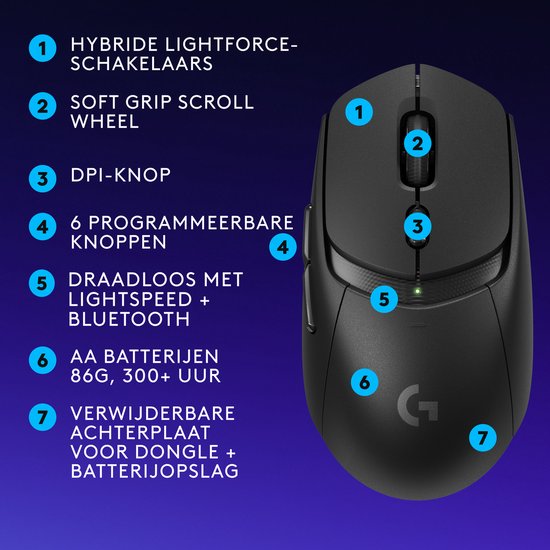 Logitech G309 Lightspeed - Draadloze Gaming Muis - Zwart