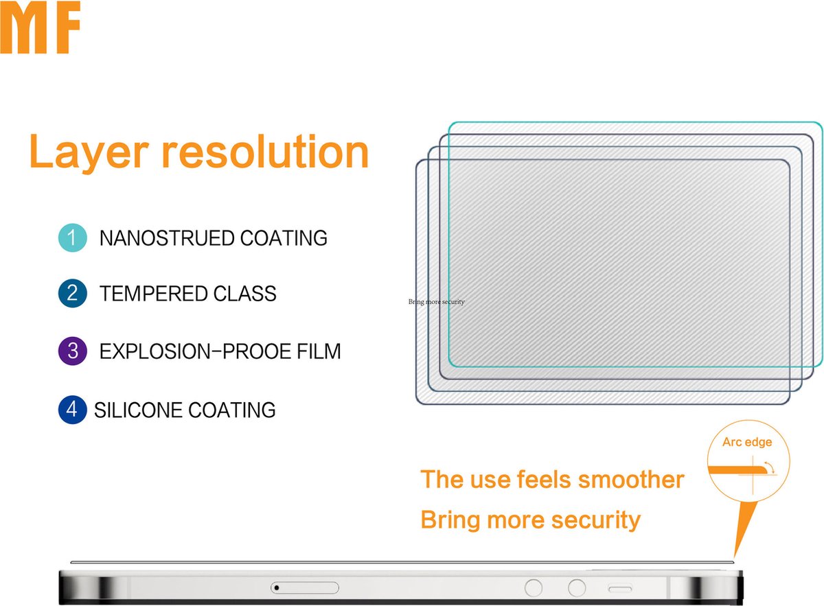 Screenprotector - Beschermglas - Full Tempered Glass - Geschikt voor Samsung Galaxy A35
