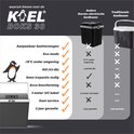 Vergelijkingstabel: een blauwgrijze koelbox van Koel wordt vergeleken met andere thermo-elektrische en traditionele koelboxen.