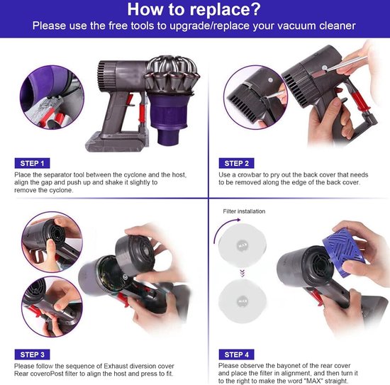 Motor achterdeksel en achterfilterset Replacemnet, for Dyson, V7 V8