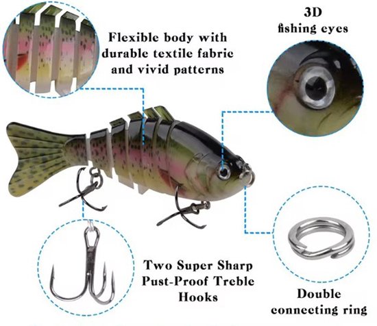 Actie4you® - Swimbait set - 3 stuks - kunstaas set voor roofvissen - Zeer realistische beweging - Visplug - Rammelaar van Actie4you — afbeelding 4