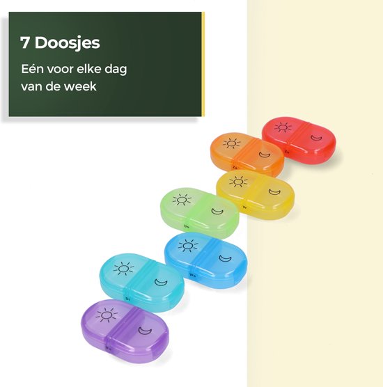 Gandria Pilulier 7 Jours - Pilulier Amovible - Boîte à Médicaments avec 14 Compartiments - Boîte à Médicaments avec Fermeture Robuste - 2 Compartiments par Jour - 7 Couleurs