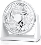 Bol.com Vloerventilator - Tafelventilator - Kantelbaar - Meerdere Snelheden - Premium aanbieding