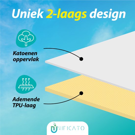 Uniek 2-laags design: Katoenen oppervlak en ademende TPU-laag.