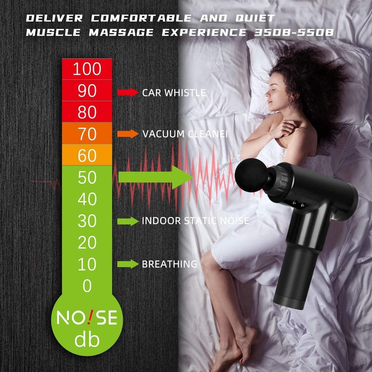 Massagegeweer, Massagepistool Deep Tissue Elektrische Handheld Percussie Spiermassager Massage Gun 6 Snelheden & 4 Massagekoppen voor Spieren Relief thumbnail 2