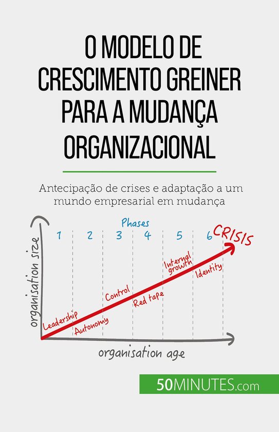 O Modelo de Crescimento Greiner para a mudança organizacion ... - cover
