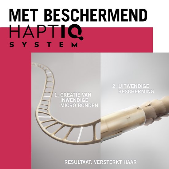 Illustratie van haarstructuur met 'HAPTIQ SYSTEM'. Creatie van micro-bindingen en externe bescherming.