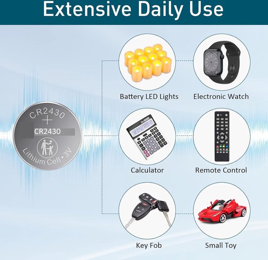 CR2430 lithium cel 3V batterij. Toont dagelijks gebruik: batterij LED kaarsen, smartwatch, rekenmachine, afstandsbediening, sleutelbos, speelgoedauto.