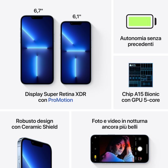 Vergelijking van twee iPhones met Super Retina XDR-schermen, links de 6,7" en rechts de 6,1". Rechtsboven een batterij-icoon en de tekst "Autonomia senza precedenti". Onderaan een chip A15 Bionic en de tekst "Foto en video in notturna ancora più belli".