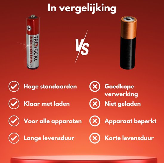 EXTENSILO Batterijen AA Mignon, 2 stuks voor diverse apparaten
