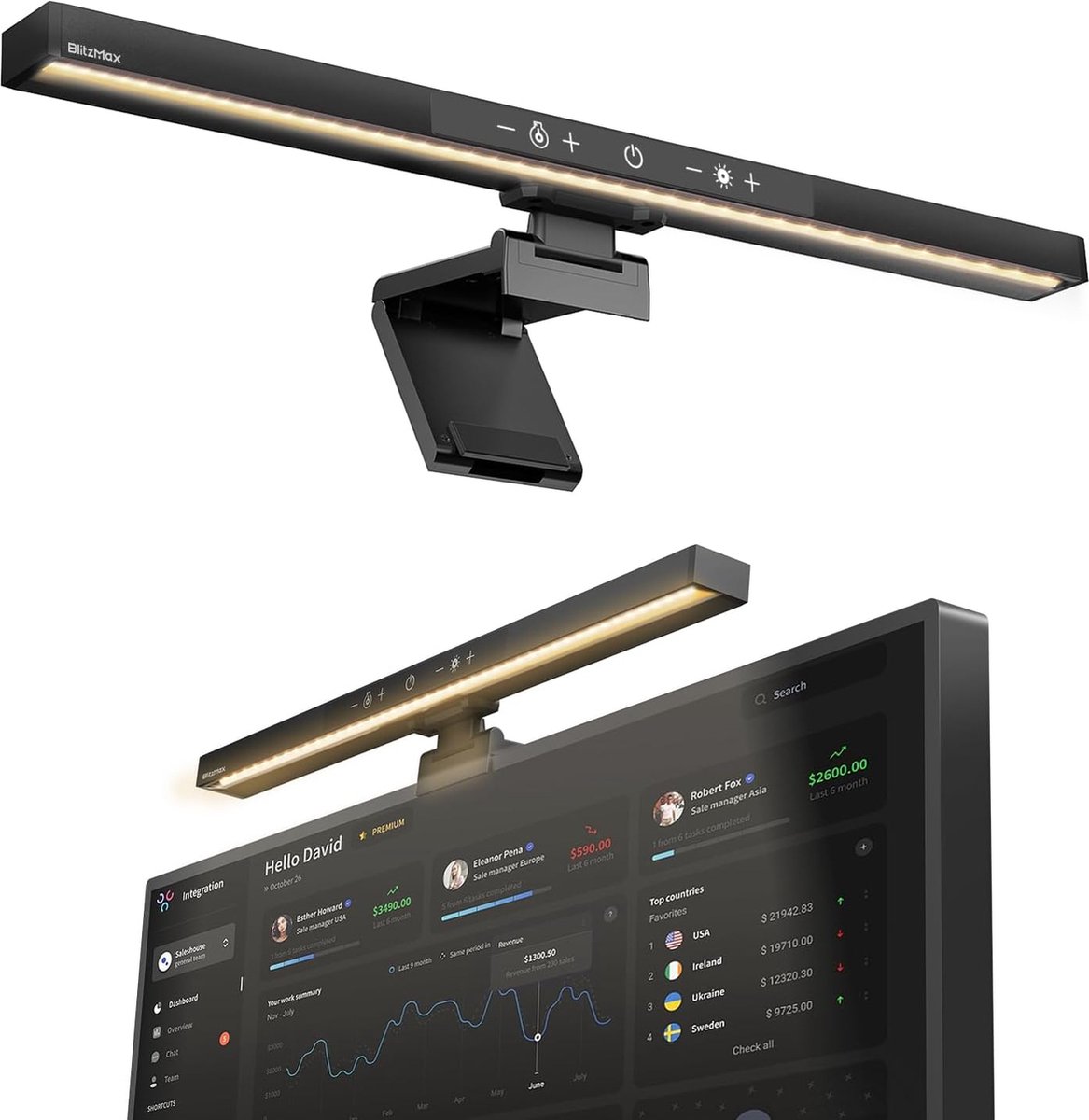 StayPowered Monitor Lamp - Perfecte Verlichting voor Thuis en Kantoor - Niet-Verblindend - Flikkervrij - 5 Kleurtemperaturen - Traploze Dimming - Geheugenfunctie - Past op de Meeste Monitoren - Zwart - Levering Sneller dan Aangegeven!