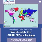Worldmobile Pro - Data simkaart voor Zwitserland - 5GB - 30 dagen