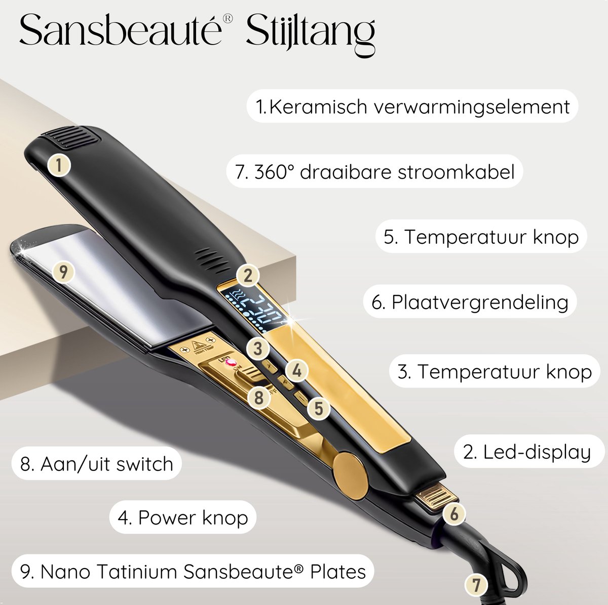 Sansbeauté Professionele Stijltang - afbeelding 3