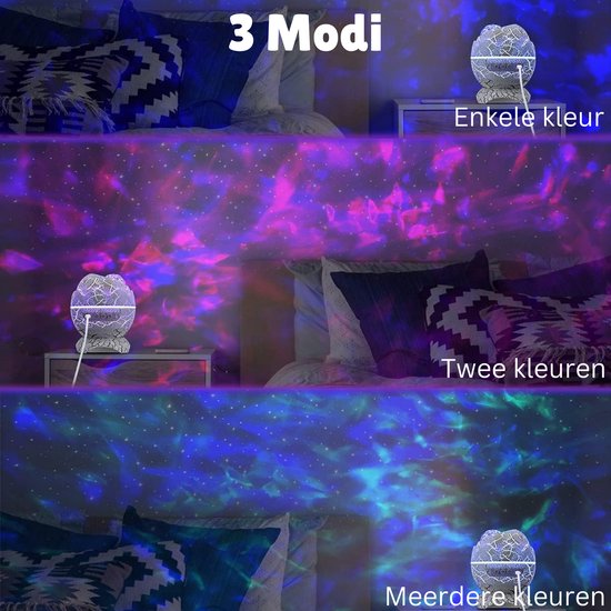 Klikkopers® - Projecteur Star de galaxie d'œuf de Dinosaurus - Projecteur d'étoiles - Projecteur de galaxie - Haut-parleur Bluetooth et machine à bruit White - Projecteur Aurora - Projecteur de ciel étoilé - Veilleuse -