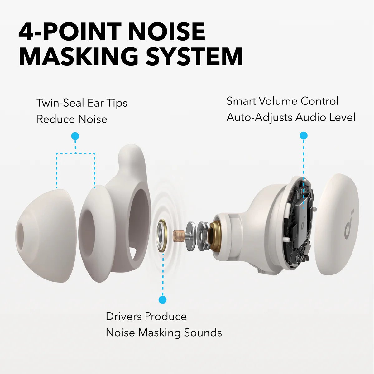 soundcore by Anker Sleep A20 Draadloze Slaapoordopjes - Earbuds - Noise Blocking, Klein Ontwerp voor Zijslapers, 80 uur Accuduur, Bluetooth 5.3, Slaapmonitor, Persoonlijk Alarm — afbeelding 4
