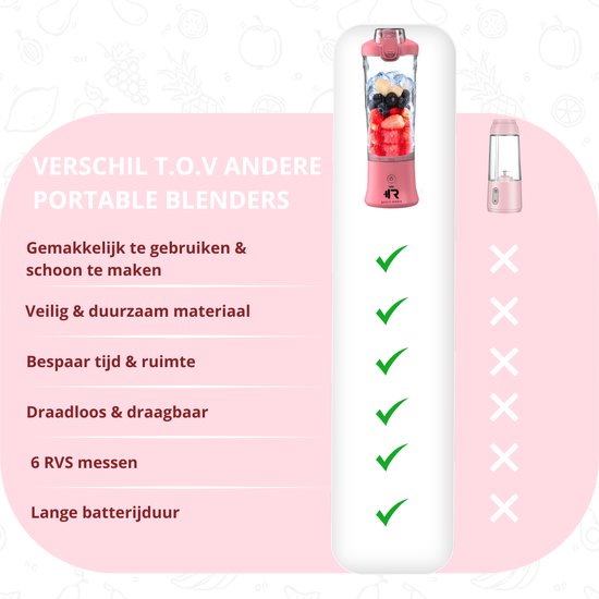 ReyFit Sports Draagbare Blender 600ML - Smoothie Maker - Ijsbreker - Blender to go - Portable Blender - Draadloos - USB Oplaadbaar - 280W - Roze van ReyFit — afbeelding 5
