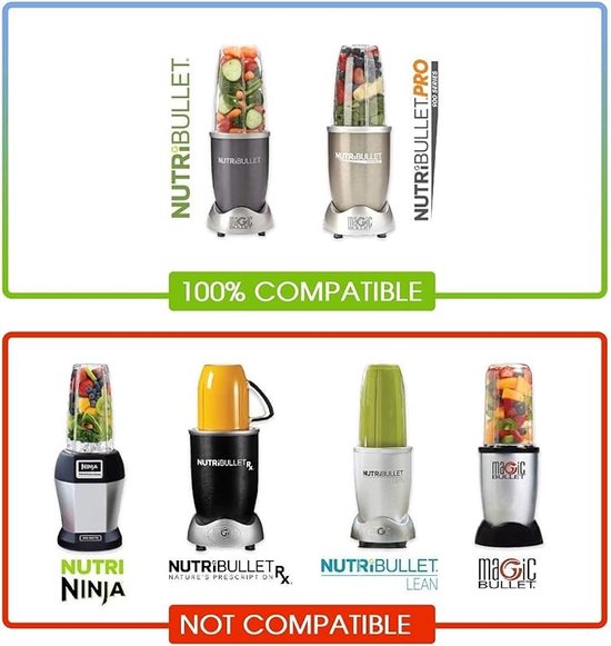 Vervangende beker van 32 oz voor de Nutribullet Cup met een draagbaar deksel - Premium extractormesvervanging voor de nutribullet blender en 2 dekselringen compatibel met nutribullet accessoires. van VER — afbeelding 2