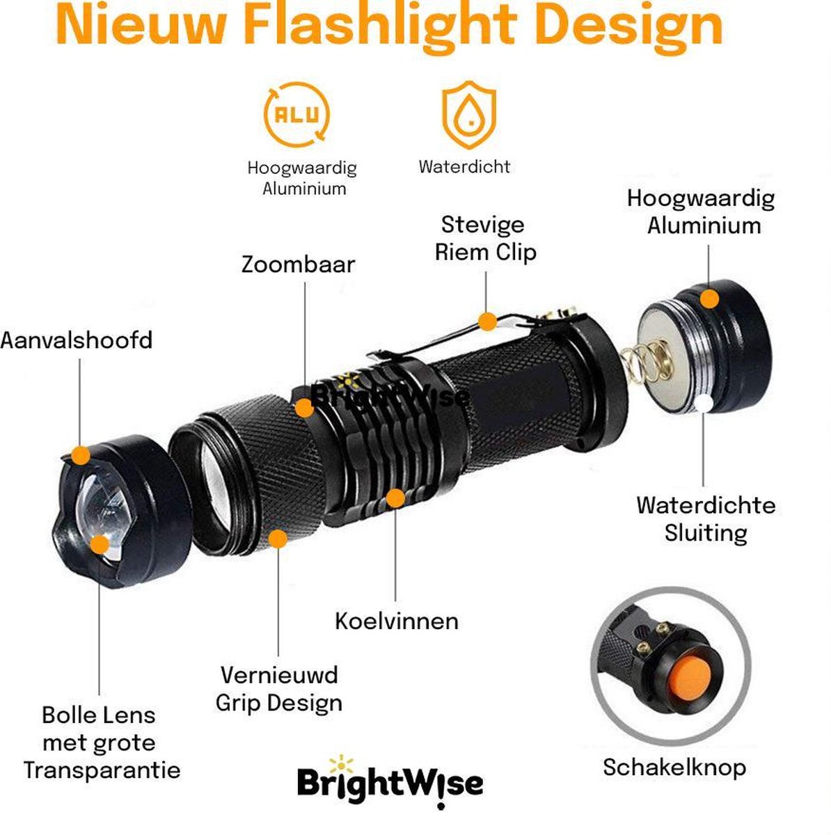 Urinedetector Lamp,Oplaadbare Schorpioen Opsporingszaklamp - LED Urinedetector Lamp,Oplaadbare Schorpioen Opsporingszaklamp - LED