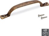 Emuca Meubelgrepen, gatenafstand 96 mm, Zamak, Bronzen, 20 st.