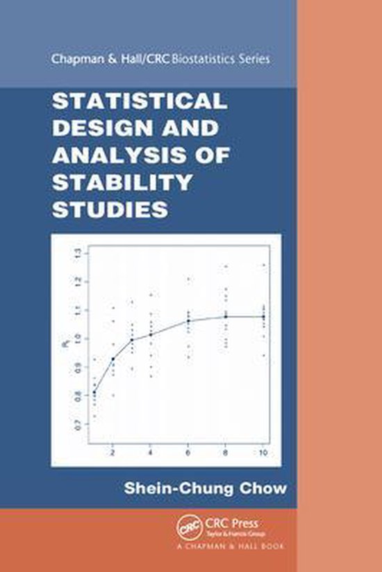 Chapman & Hall/CRC Biostatistics Series- Statistical Design and Analysis of Stability Studies