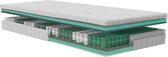 Micro Pocket Matras Prestige Nasa 3D 22 CM : 140 x 220CM