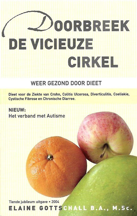 Voeding Doorbreek de vicieuze cirkel - cover
