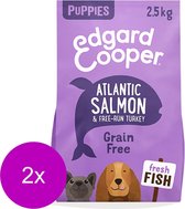 Edgard&Cooper Puppy Grain Free Saumon & Dinde - Nourriture pour chiens - 2 x 2,5 kg