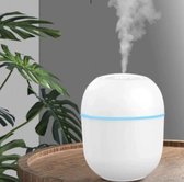 Usb Luchtbevochtiger  - USB Humidifier - Aromaverspreider - Luchtverfrisser - Purifier