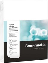 Bonnanotte Molton hoeslaken - Wit 180x210
