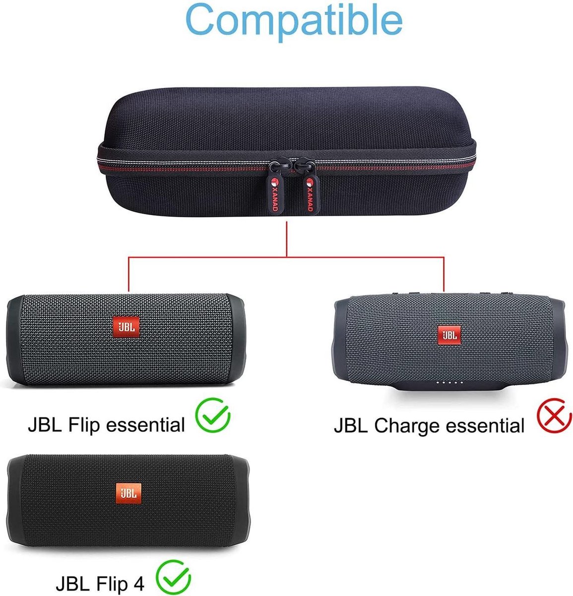 Étui de transport rigide pour JBL Flip 3 / JBL Flip 4 / JBL Flip