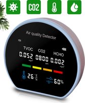 Simr CO2 Meter en Melder – Luchtkwaliteitsmeter Horeca – Temperatuurmeter Voor Binnen – Hygrometer Draadloos – Luchtvochtigheidsmeter