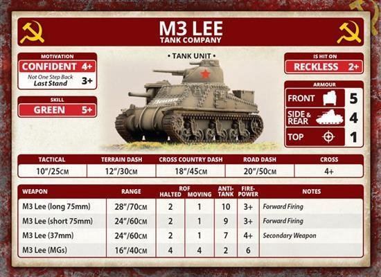 Thumbnail van een extra afbeelding van het spel M3 Lee Tank Company (Plastic)