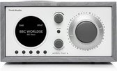 Tivoli Audio Model One+ | by Bluetoolz® | Tafelradio uitgerust met Bluetooth ontvangst, DAB+, AM/FM en AUX-in | kleur: Grey - White | ***Nu met drie jaar garantie!!!***