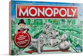 Monopoly Classic Zwitserse Editie - Bordspel