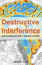 Destructive Interference