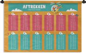 Wandkleed - Wanddoek - Kinderkamer - Aftrekken - Rekenen - Meiden - Jongetjes - Kinderen - Oranje - 180x120 cm - Wandtapijt