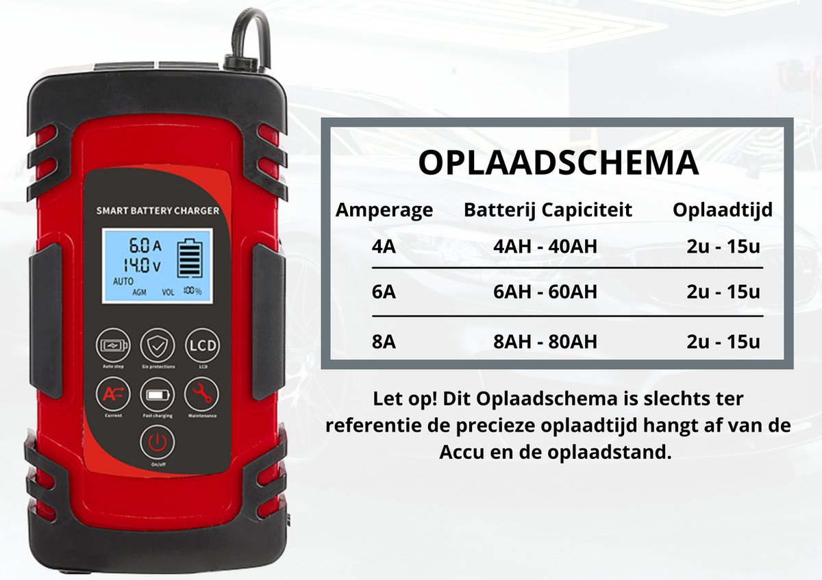 3pcs Chargeur Batterie Voiture Intelligent 8A 12V/24V,3 Étapes de Chargeur  Batterie et Automatique Réparation Fonction Camion, AGM