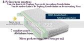 Aloe Vera - Caravan -  Eenpersoons Logeermatras - MICROPOCKET Koudschuim/Traagschuim 7 ZONE 23 CM  - Gemiddeld ligcomfort - 90x180/23
