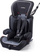 Bol.com-Babyauto autostoel zarauz vivitta con fix groep 123 grey-aanbieding Bol.com-Babyauto autostoel zarauz vivitta con fix groep 123 grey-aanbieding