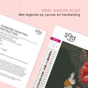 Instructions de peinture diamant et partie de la toile avec symboles et numéros DMC.