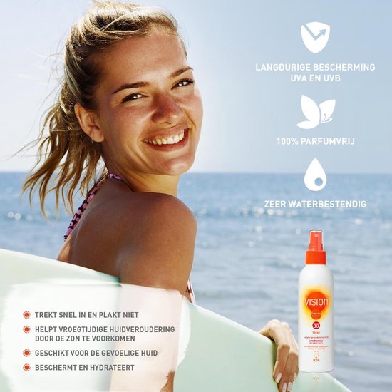 Lachende vrouw met bril en surfplank. Gedeeltelijk een Vision sprayfles SPF 30. Iconen met tekst: langdurige bescherming, 100% parfumvrij, waterbestendig, snelle absorptie, anti-veroudering, gevoelige huid, beschermt en hydrateert.
