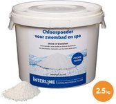Interline Chloor 2,5 kg | Chloorgranulaat | Anti alg | Snel oplosbaar