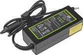 AC adapter PRO 19.5V 3.34A 65W voor Dell Inspiron 15 3543 3558 3559 5552 5558 5559 5568 17 5758 5759