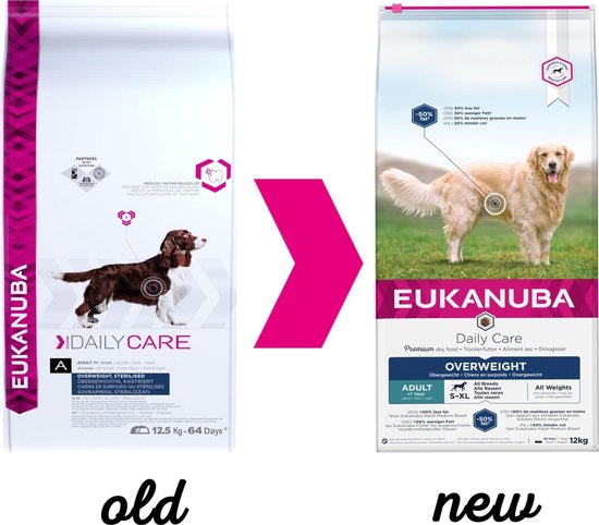 Eukanuba - Honden Droogvoer - Hond - Daily Care Overweight 12kg - 1st |  bol.com