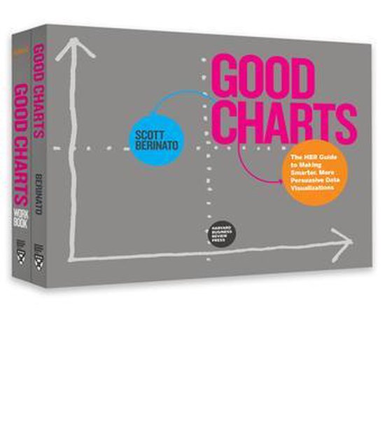 The Harvard Business Review Good Charts Collection - cover