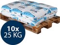 Onthardingszout SOFT-SEL® CRYSTALS (10 x 25 kg)